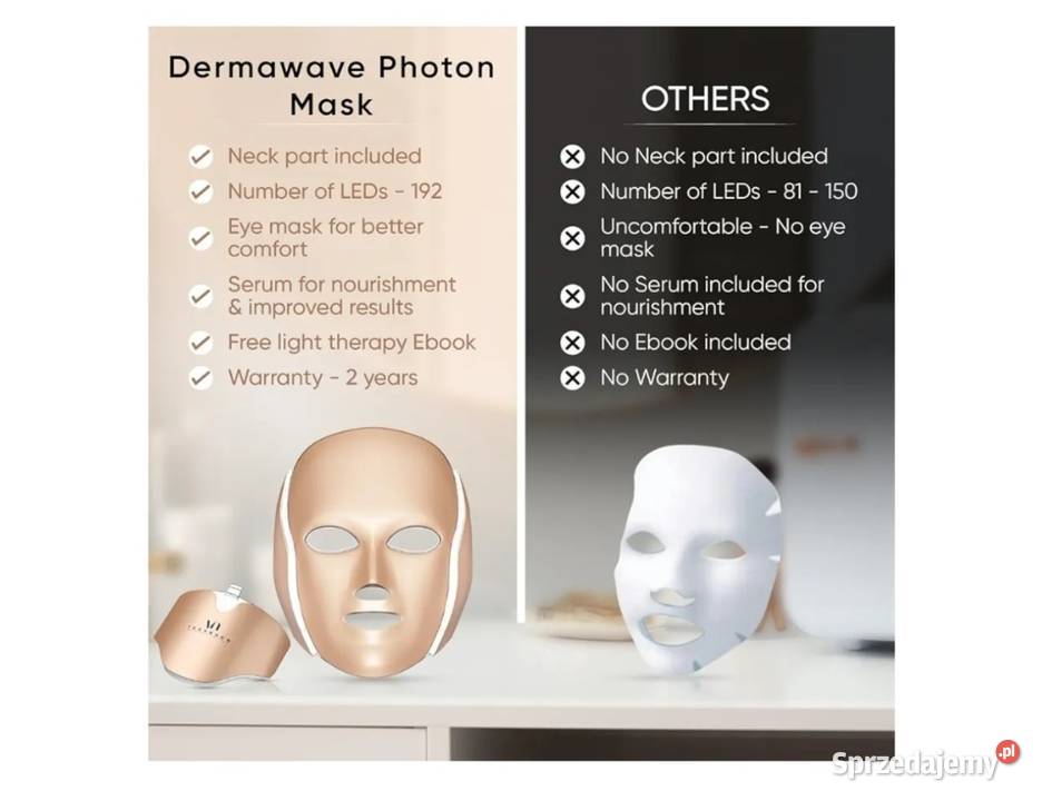 Maska Do Twarzy Z Terapią Światłem LED Dermawave Sprzęt i urządzenia do masażu Częstochowa sprzedam