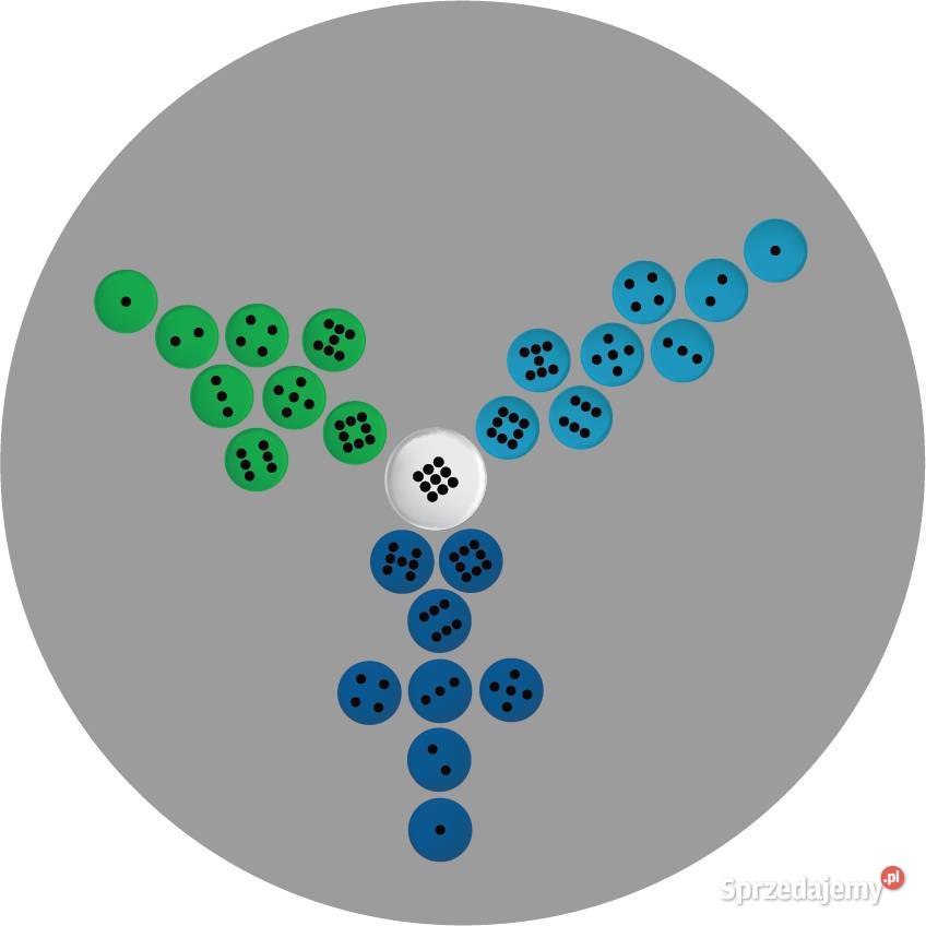 Klasy Guziki 450x450 gry korytarzowe naklejki Lublin