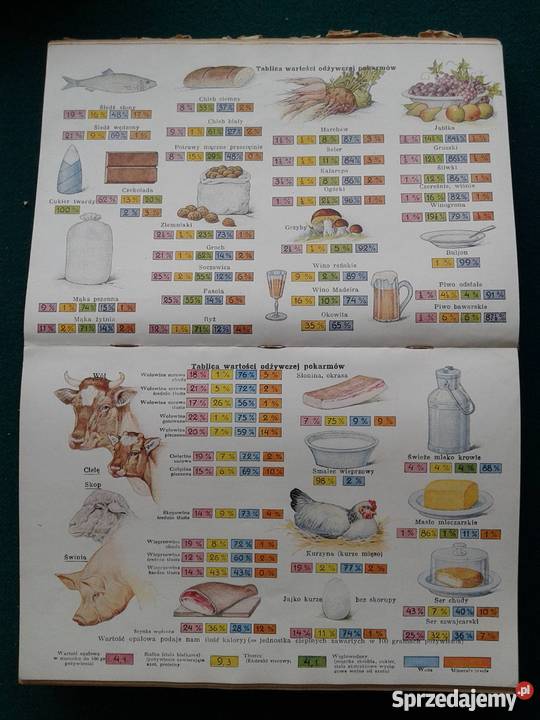 NOWE LECZNICTWO PRZYRODNICZE Leszno