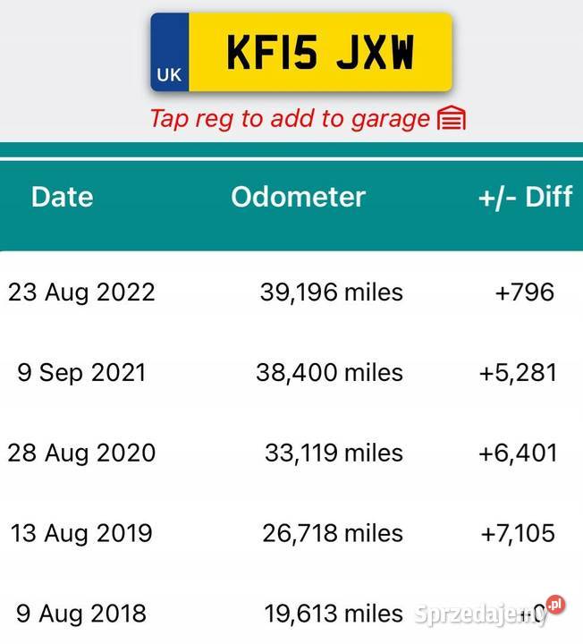 SILNIK K9K608 Renault Captur Clio IV Kangoo II Silniki i osprzęt Chełm