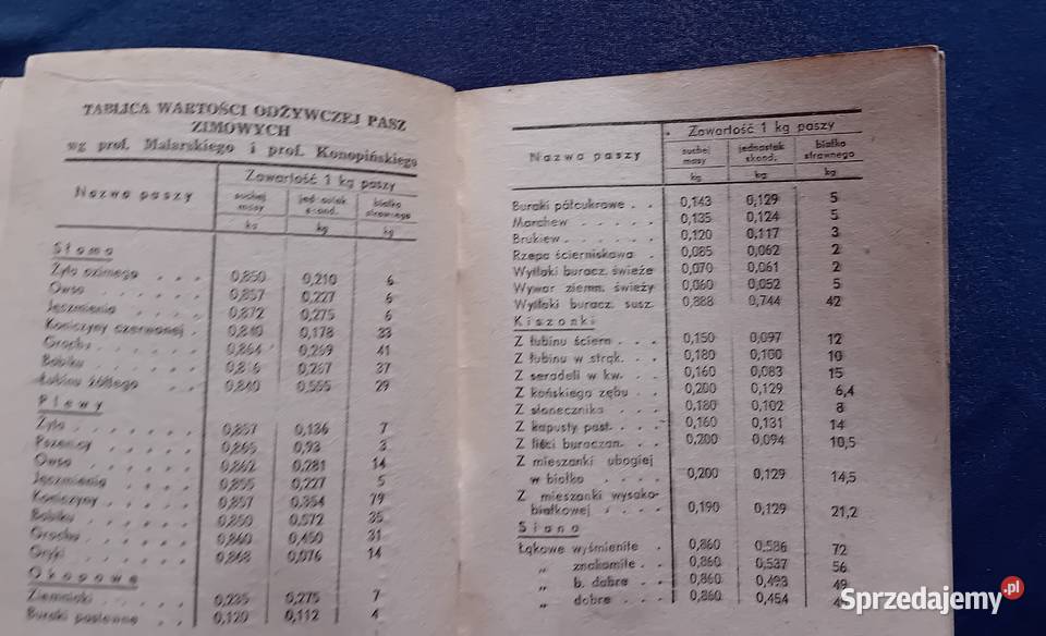 Inż J Prończuk Mormy żywienia krów w zimie sprzedam