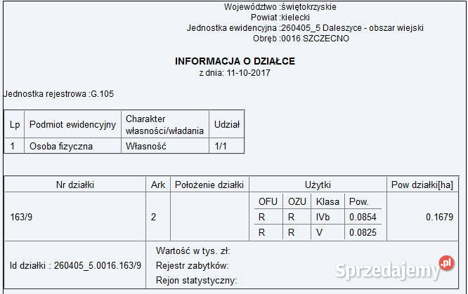 1679mkw 87mkw 86zł/m2 Szczecno