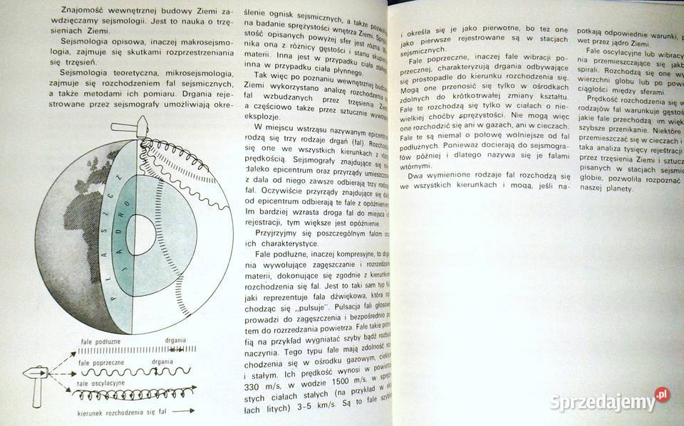 Spotkania globusie Wojciech Stankowski Rok wydania 1982 lubelskie Chełm