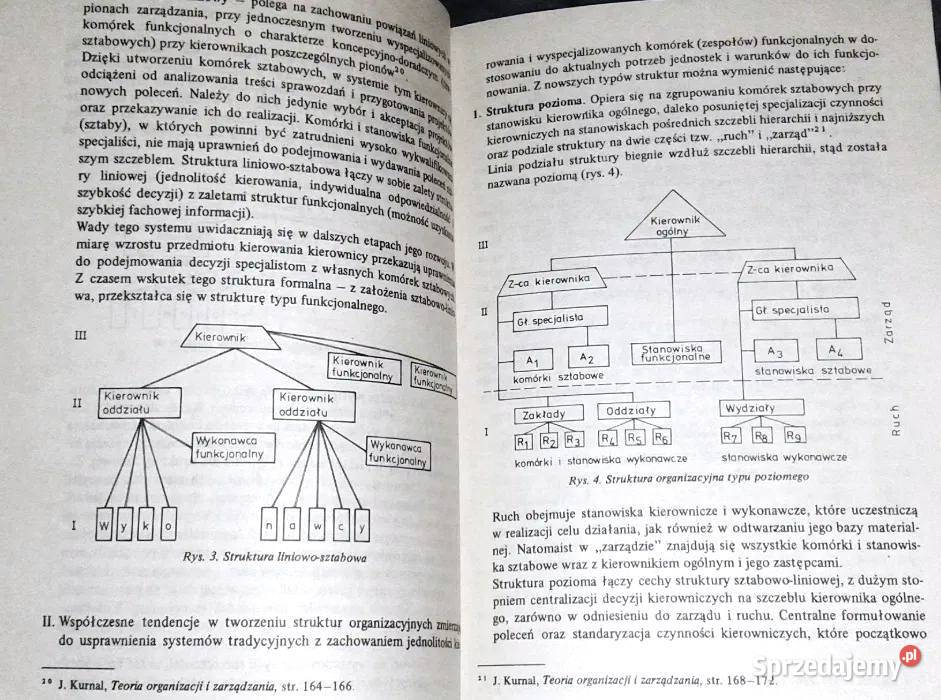 Zasady tworzenia wewnętrznej organizacji Chełm sprzedam