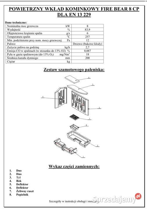 Kominek Bef Home Marki