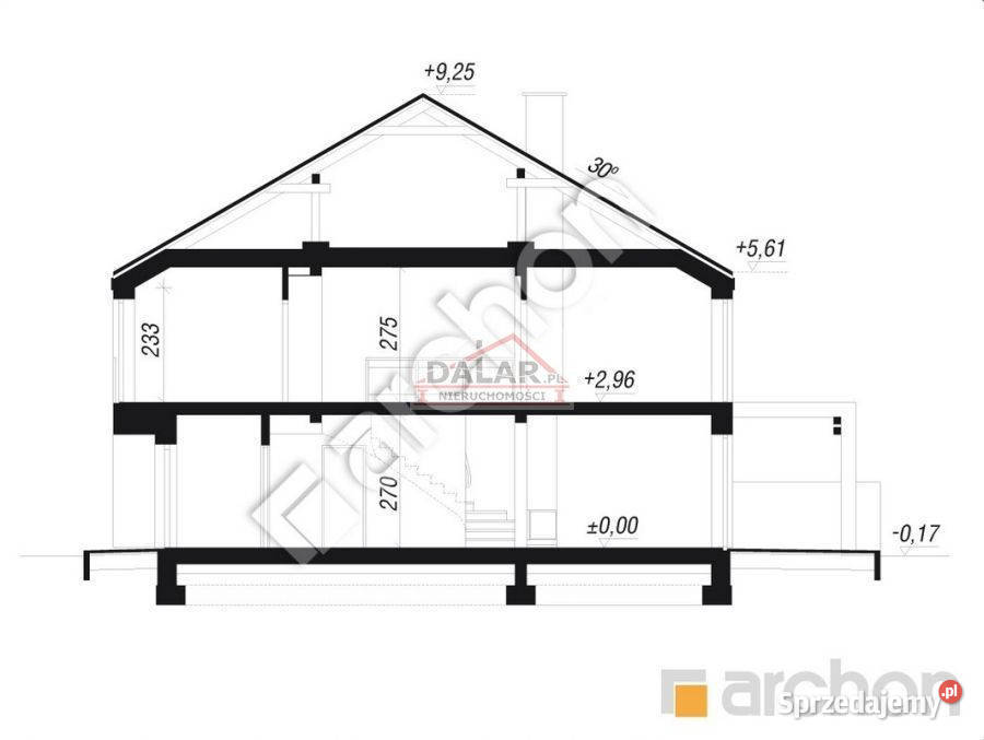 Dom sprzedam Kąty Szumiących Traw 12349m2 Sprzedaż