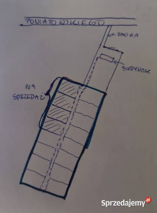 Sprzedam działki budowlane Michałowice Wieś Michałowice-Wieś sprzedam