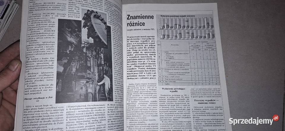 ATEST Ochrona Pracy 111994 Chemiczna nostalgia Łęczyca sprzedam