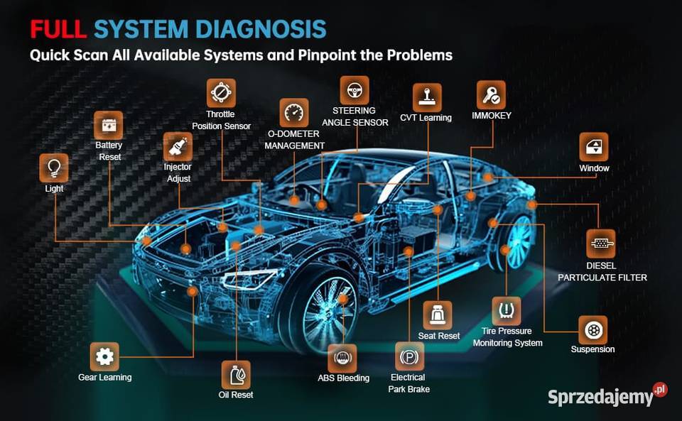 Humzor Z100 wszystkie systemy 15funkcji