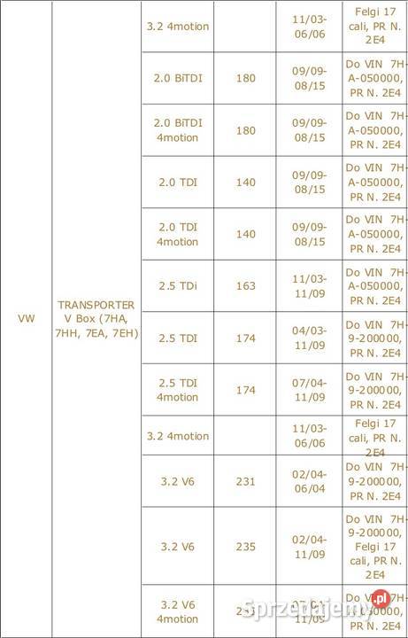 TARCZE hamulcowe 333mm wiercone VW Transporter Łódź sprzedam