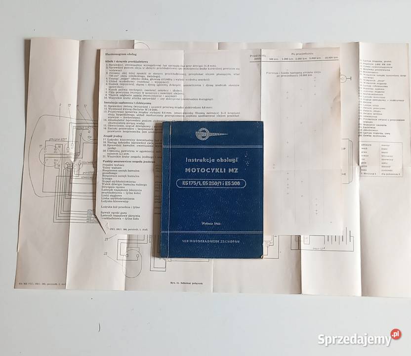 Instrukcja obsługi MZ ES 17512501300DDR Pabianice