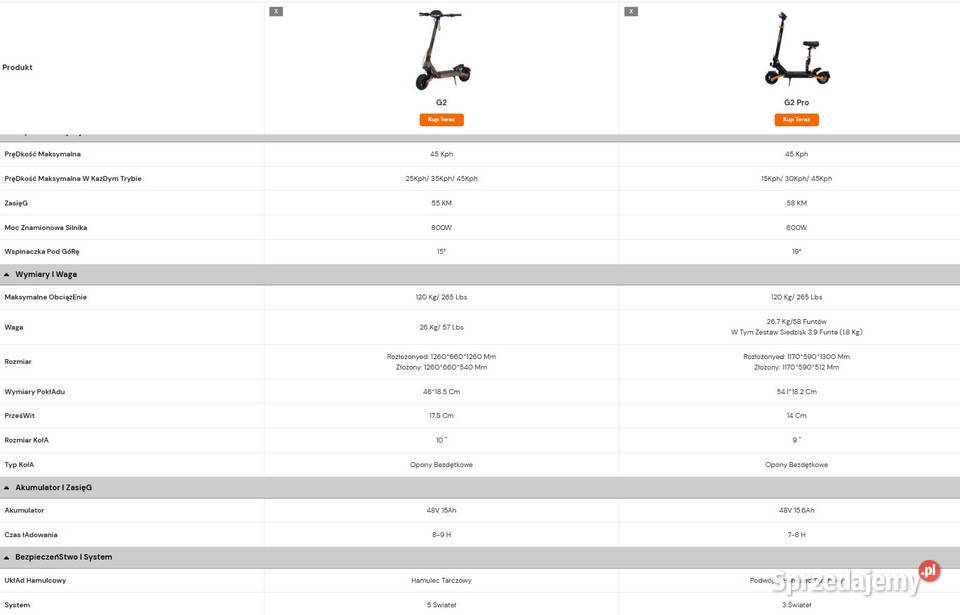 Hulajnoga Kukirin G2 Pro Zasięg Warszawa