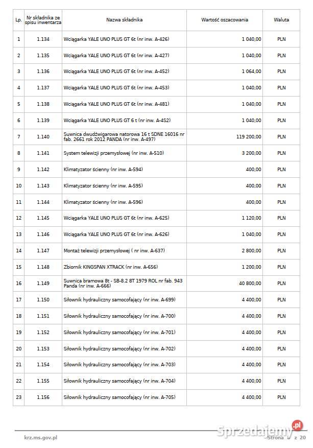 Syndyk sprzeda wózek widłowy Huyndai 70 DS 7e Syndyk sprzeda