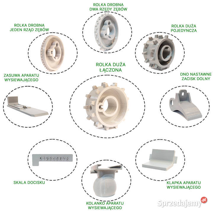 Części do siewnika Isaria RolkiZasuwaKolanko Rokietnica sprzedam