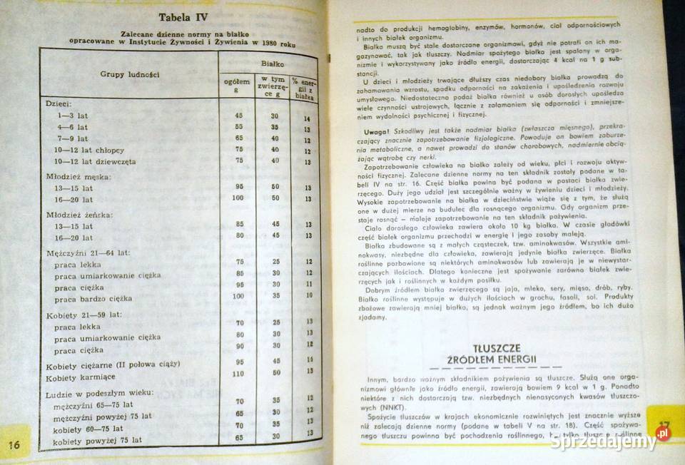 Diety czyli jedz na zdrowie Wiktor B Szostek lubelskie Chełm