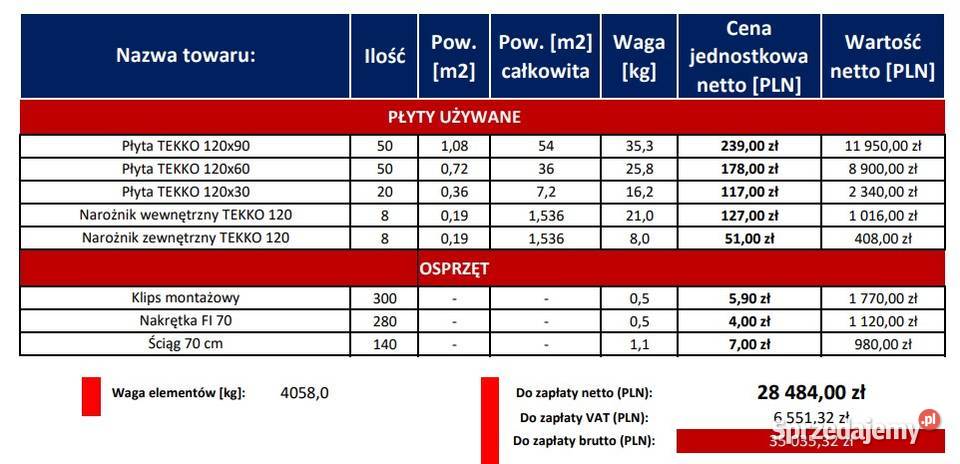 Szalunki ścienne TEKKO zestaw 100 m2 używane małopolskie