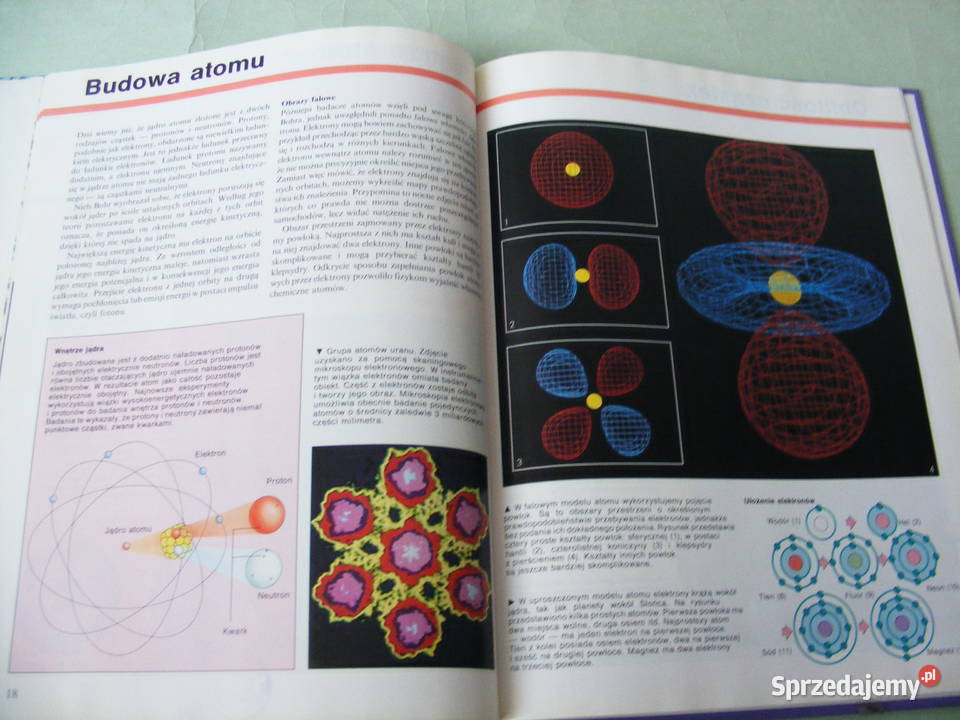 Encyklopedia fizyki Clark Budowa materii Oborniki Śląskie