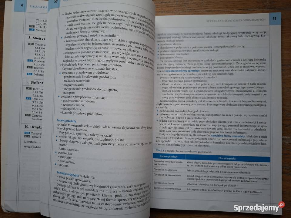 Usługi gastronomiczne Kwalifikacja T153 Kraków