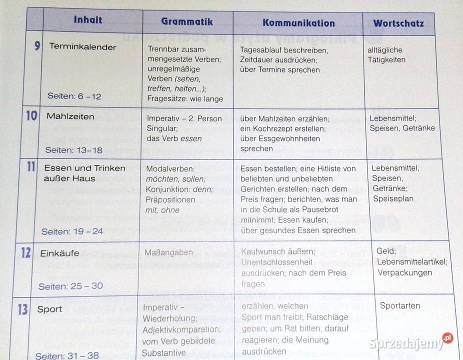Alles klar 1B Podręcznik z ćw Kurs Chełm