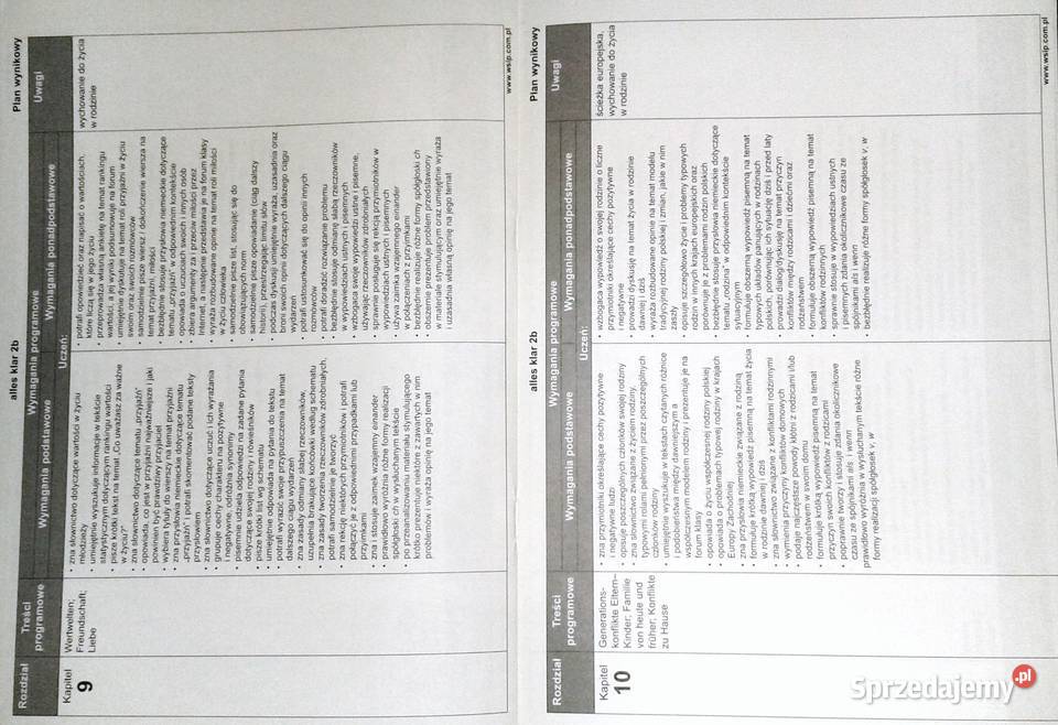 Alles klar 2 Plan wynikowy K Łuniewksa Tworek Chełm