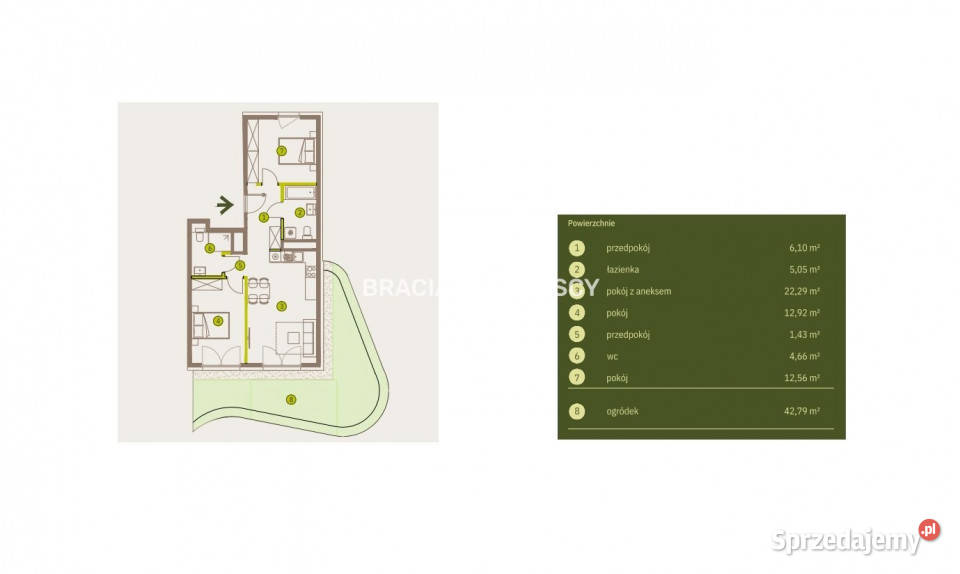 sprzedaży mieszkania Kraków Imbramowska 6502m2 12500zł/m2 Sprzedaż