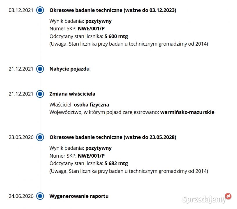 Ciągnik ZETOR 7211 66 1 właściciel nowości Ciemna Wola
