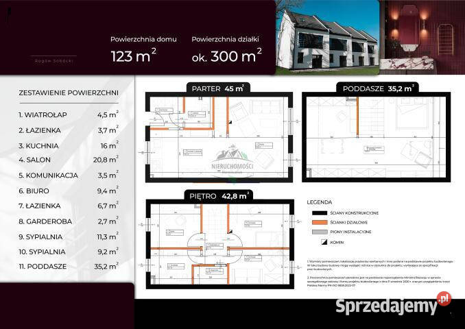 Ogłoszenie dom szeregowy Sobótka Tymiankowa sprzedam