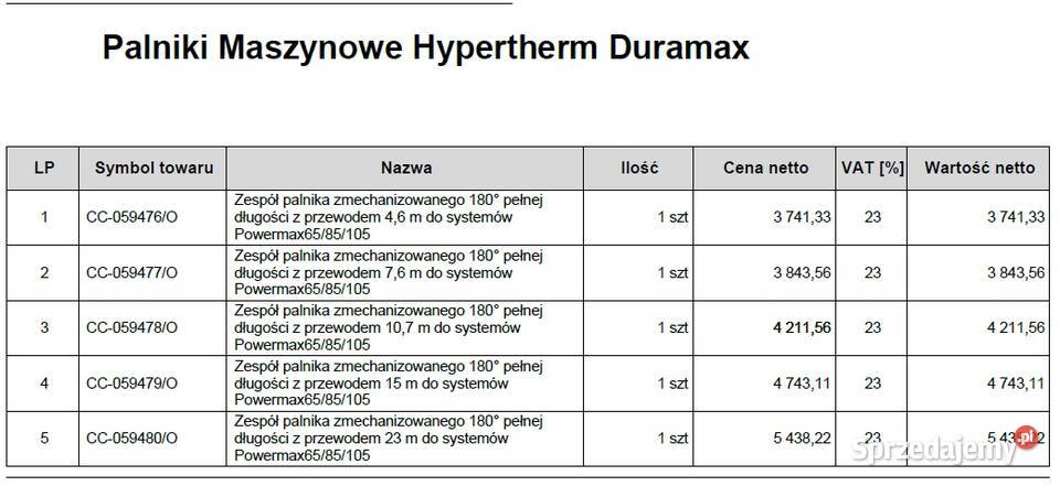 Palniki Maszynowe Hypertherm Duramax 059476 Lublin