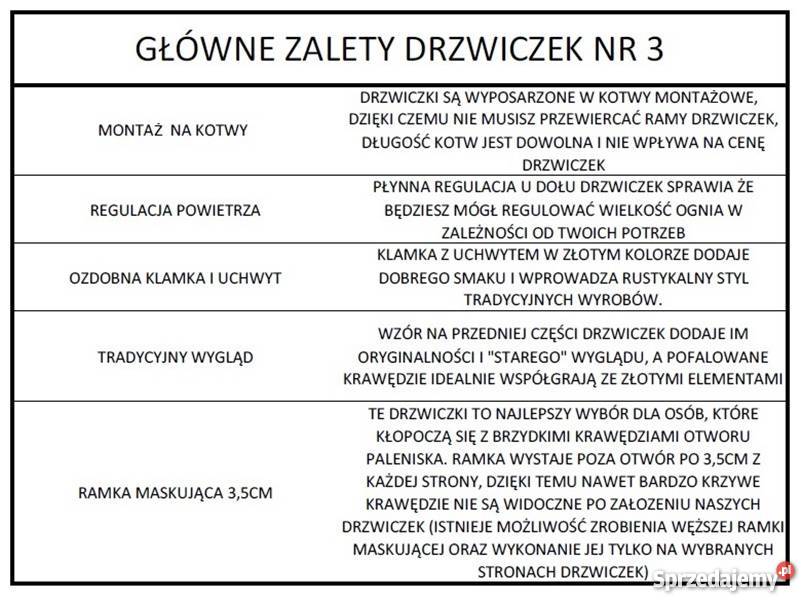 Drzwiczki drzwi do kominka kominkowe twój wymiar Dom i Ogród Kraków