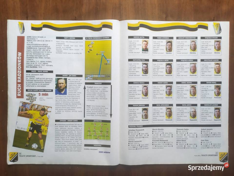 Skarb kibica ekstraklasy wiosna 2001 Łódź