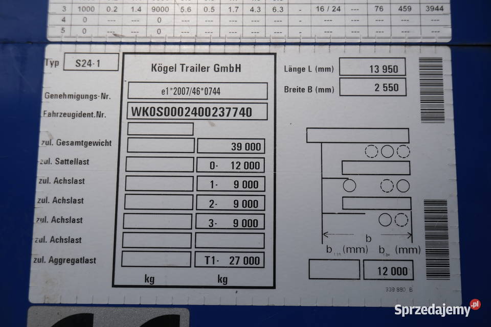 KOGEL SN24 2019 Motoryzacja Warszawa