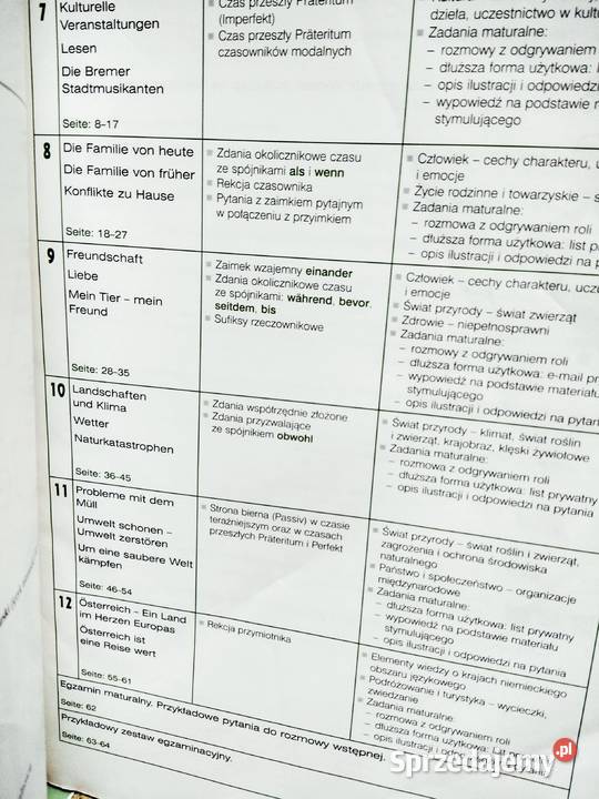 alles klar 2b niemiecki mazowieckie Warszawa