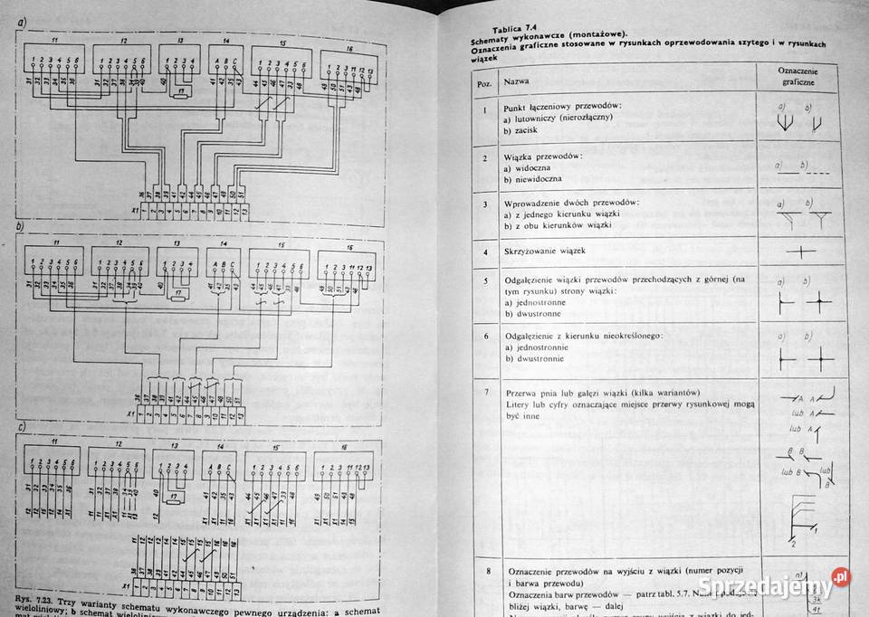 Rysunek techniczny elektryczny Karol Michel Chełm