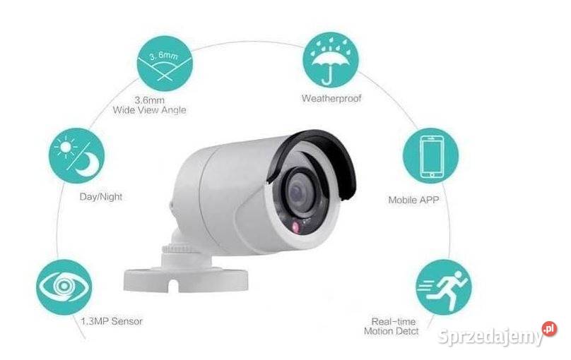 Zestaw 8 kamer FullHD rejestrator Warszawa