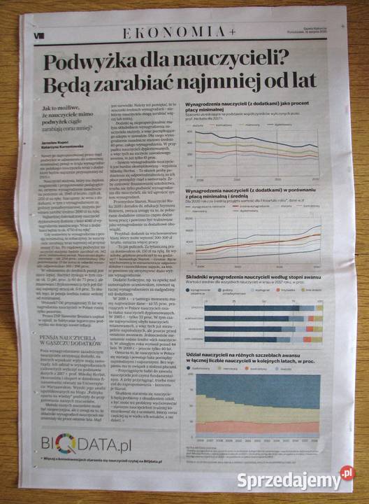 Ekonomia 5 Gazeta Wyborcza lubelskie Parczew