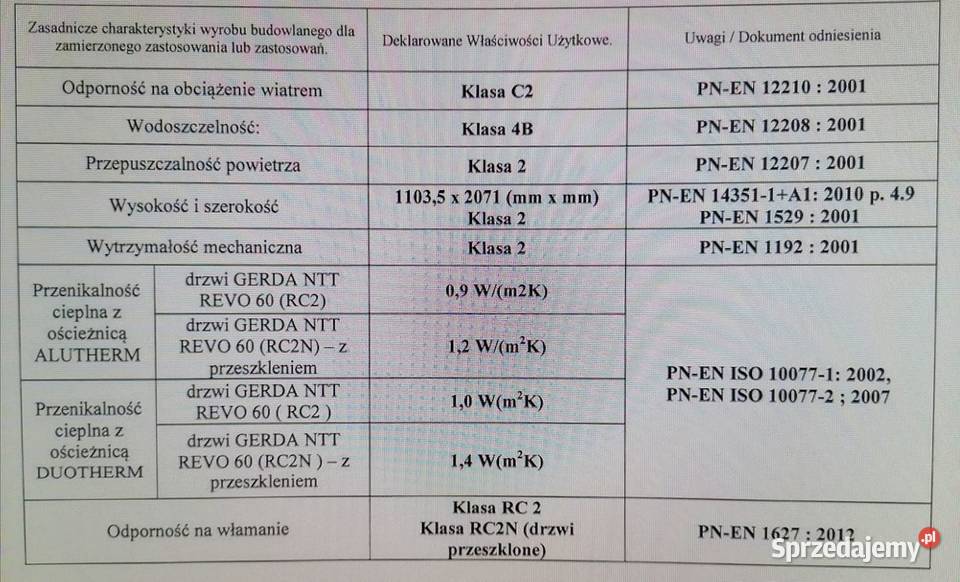 Drzwi stalowe zewnętrzne GERDA REVO NTT antracyt