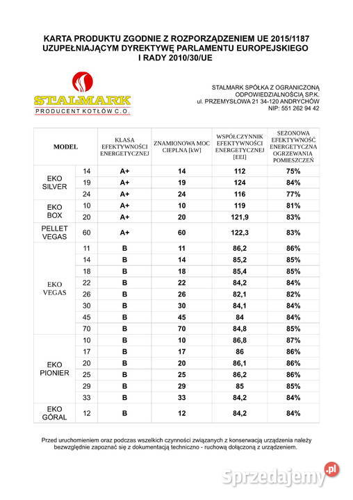Kocioł na ekogroszek Stalmark5 klasa VEGAS 14 kW Golub-Dobrzyń sprzedam