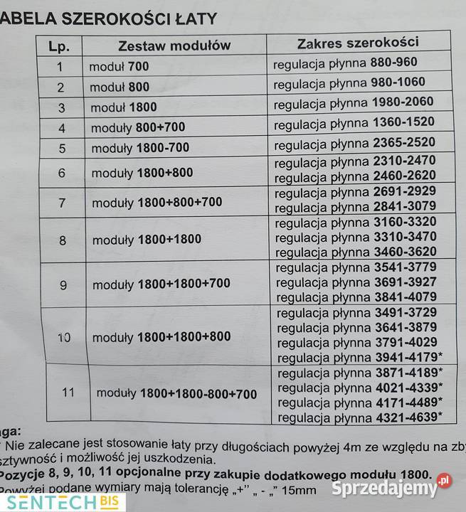 Łata brukarska Jazon do 45 m NOWA BRUTTO WYSYŁKA Zabrze