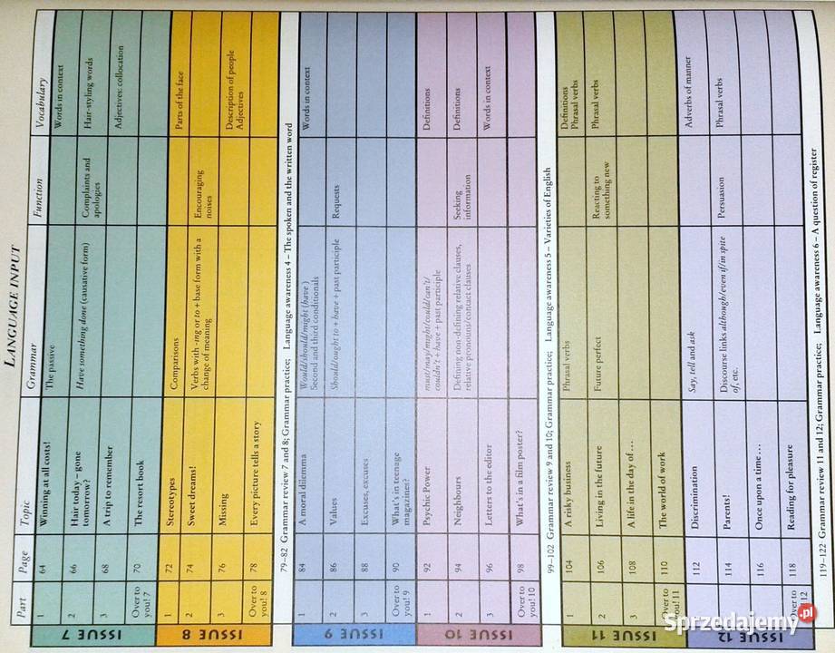 Streetwise Intermediate Students Book Robert Chełm