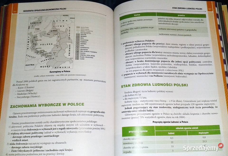 Vademecum Matura Geografia Agnieszka Łękawa Chełm