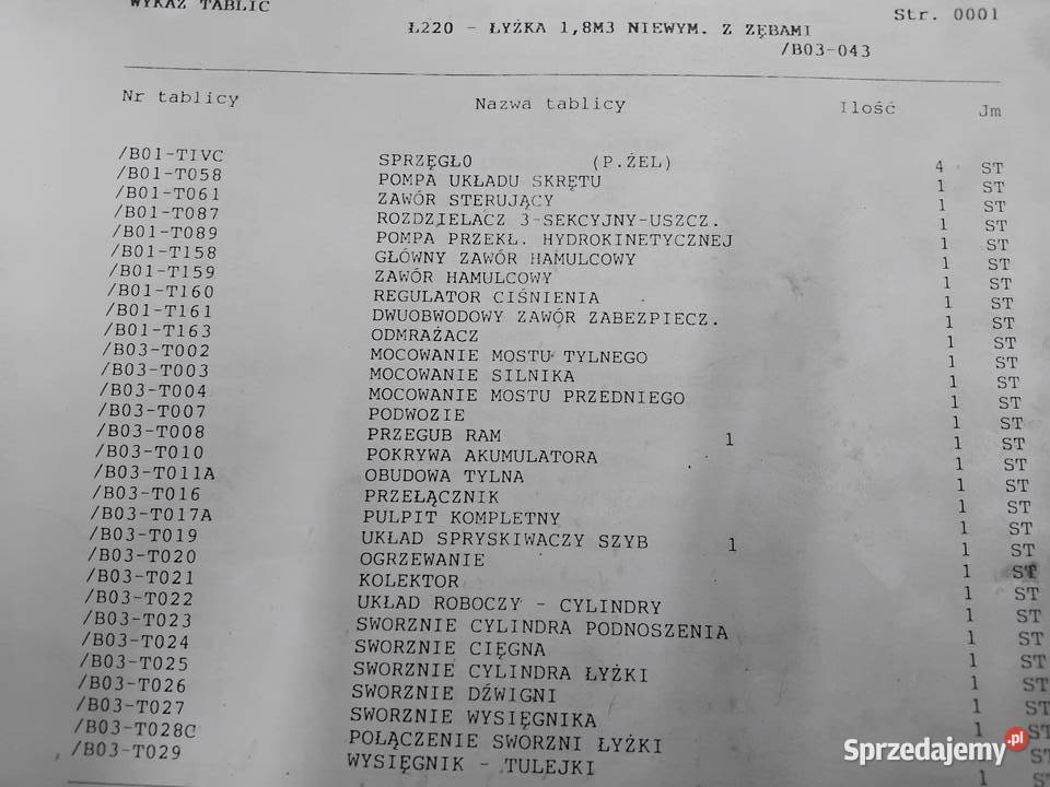 Ł220 KATALOG CZĘŚCI Koło