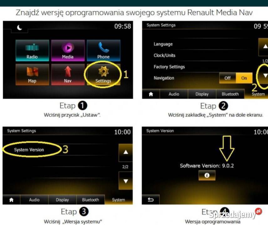 Aktualizacja map do Renault Dacia inne Chorzów