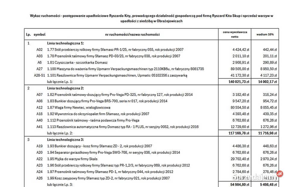 Linia technologiczna do obróbki warzyw Obrażejowice