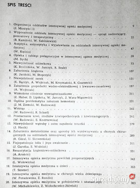 Intensywna terapia W Jurczyk Z Rondio Pozostałe