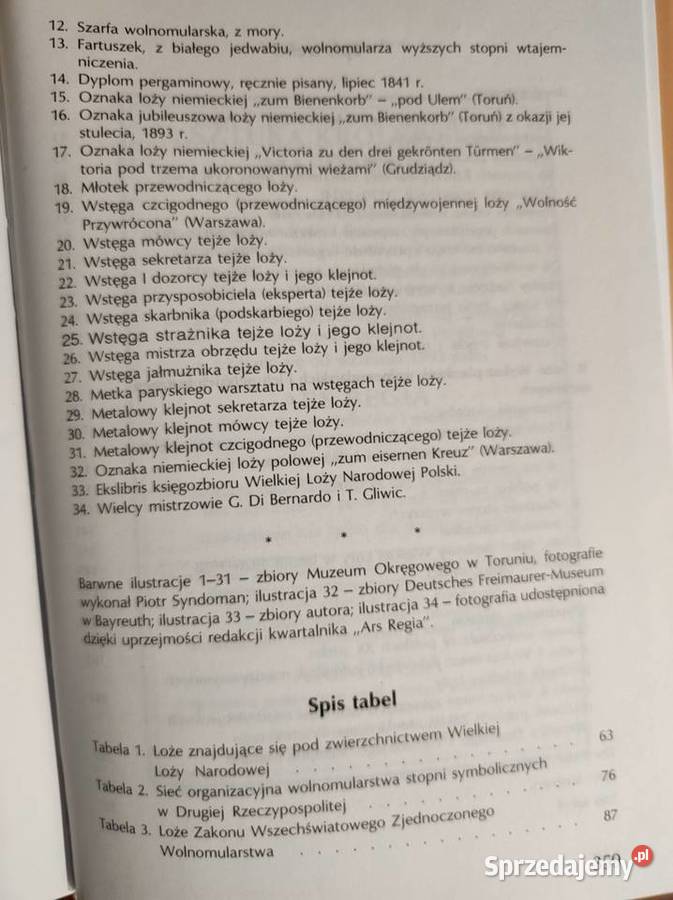 Masoneria Polska XX wieku Hass Ludwik Kielce