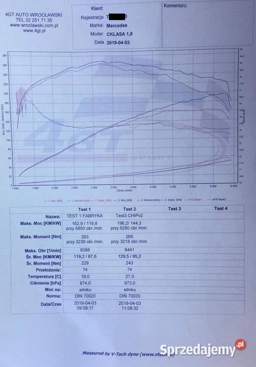 Mercedes M271 Kompressor Pulley 60mm Eaton M65 Warszawa