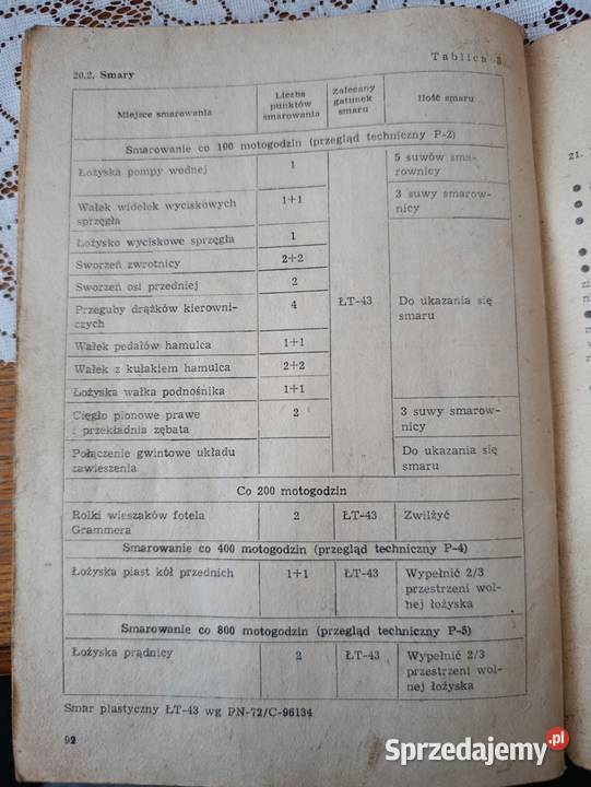 Części do ursus C330 Pozostałe Klecza Dolna