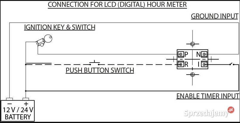 Uniwersalny licznik motogodzin 1028V Cargo