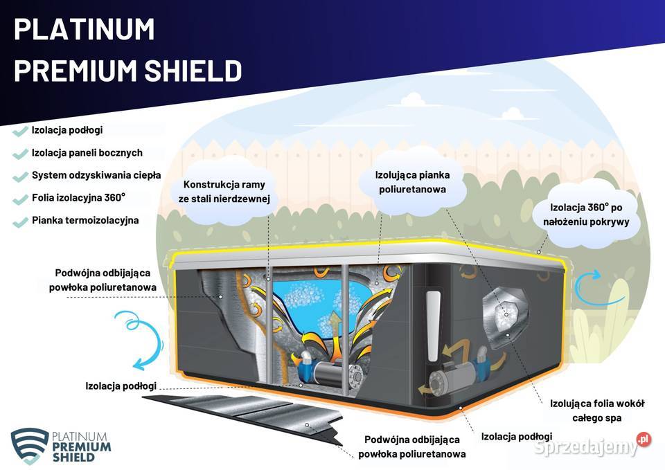 Wanna spa Barcelona luksusowe jacuzzi ogrodowe Łódź