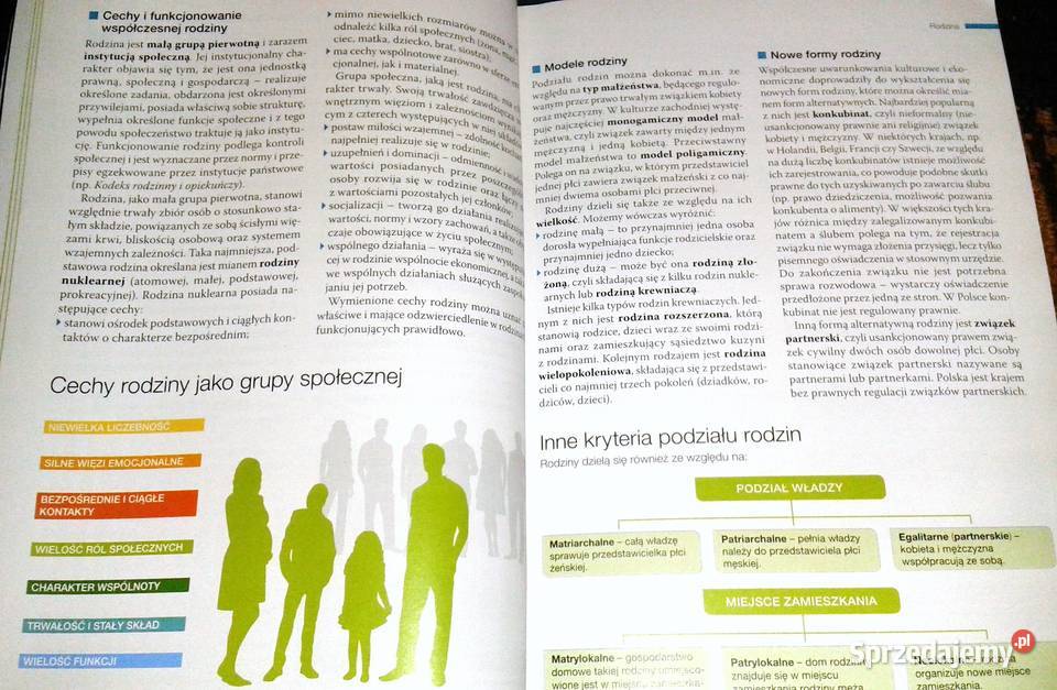 W centrum cz1 Podręcznik WOS A Janicki J Chełm